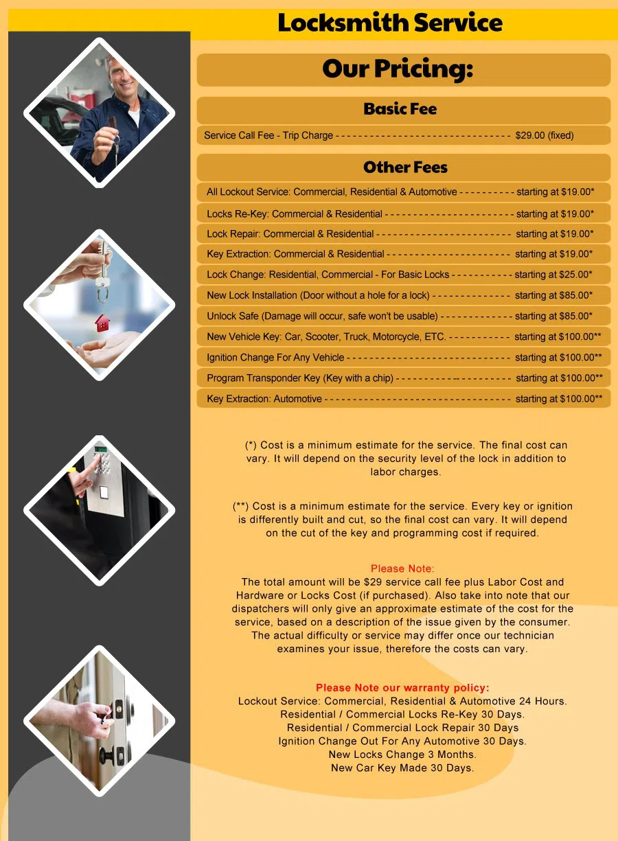 South Prairie WA Locksmith Store South Prairie, WA 360-523-2900